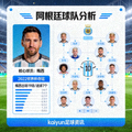 阿根廷球队分析，梅西领衔，kaiyun足球资讯